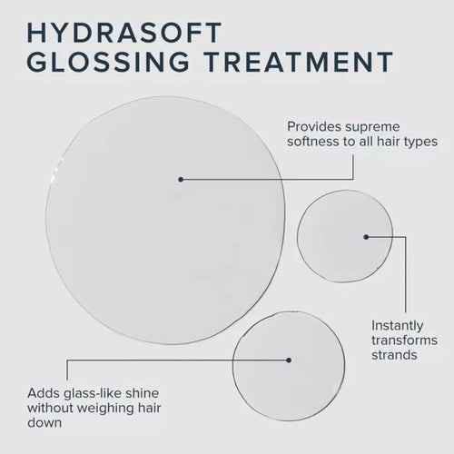 Paul Mitchell Awapuhi Wild Ginger Hydrasoft Glossing Treatment