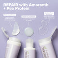 Paul Mitchell Clean Beauty Repair Shampoo — image 3 of 20 Paul Mitchell Clean Beauty Repair Shampoo