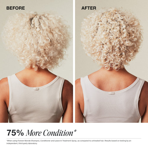 Paul Mitchell Forever Blonde Leave-In Treatment Spray - ForeverBlondLeaveInTreatmentSpray BeforeAfter ShampooConditionerClaim