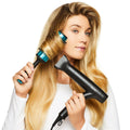Paul Mitchell Neuro Protect Paul Mitchell Neuro Protect