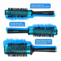 Paul Mitchell Neuro Protect Paul Mitchell Neuro Protect