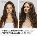 Paul Mitchell Baby Don't Cry Shampoo Paul Mitchell Baby Don't Cry Shampoo