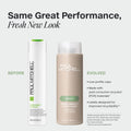 Paul Mitchell Smoothing Serum Paul Mitchell Smoothing Serum