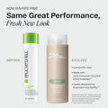 Paul Mitchell Smoothing Serum Paul Mitchell Smoothing Serum