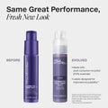 Paul Mitchell Platinum Plus Violet Toning Drops — image 4 of 5 Paul Mitchell Platinum Plus Violet Toning Drops