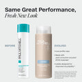 Paul Mitchell Sheer Hydration Shampoo — image 4 of 8 Paul Mitchell Sheer Hydration Shampoo